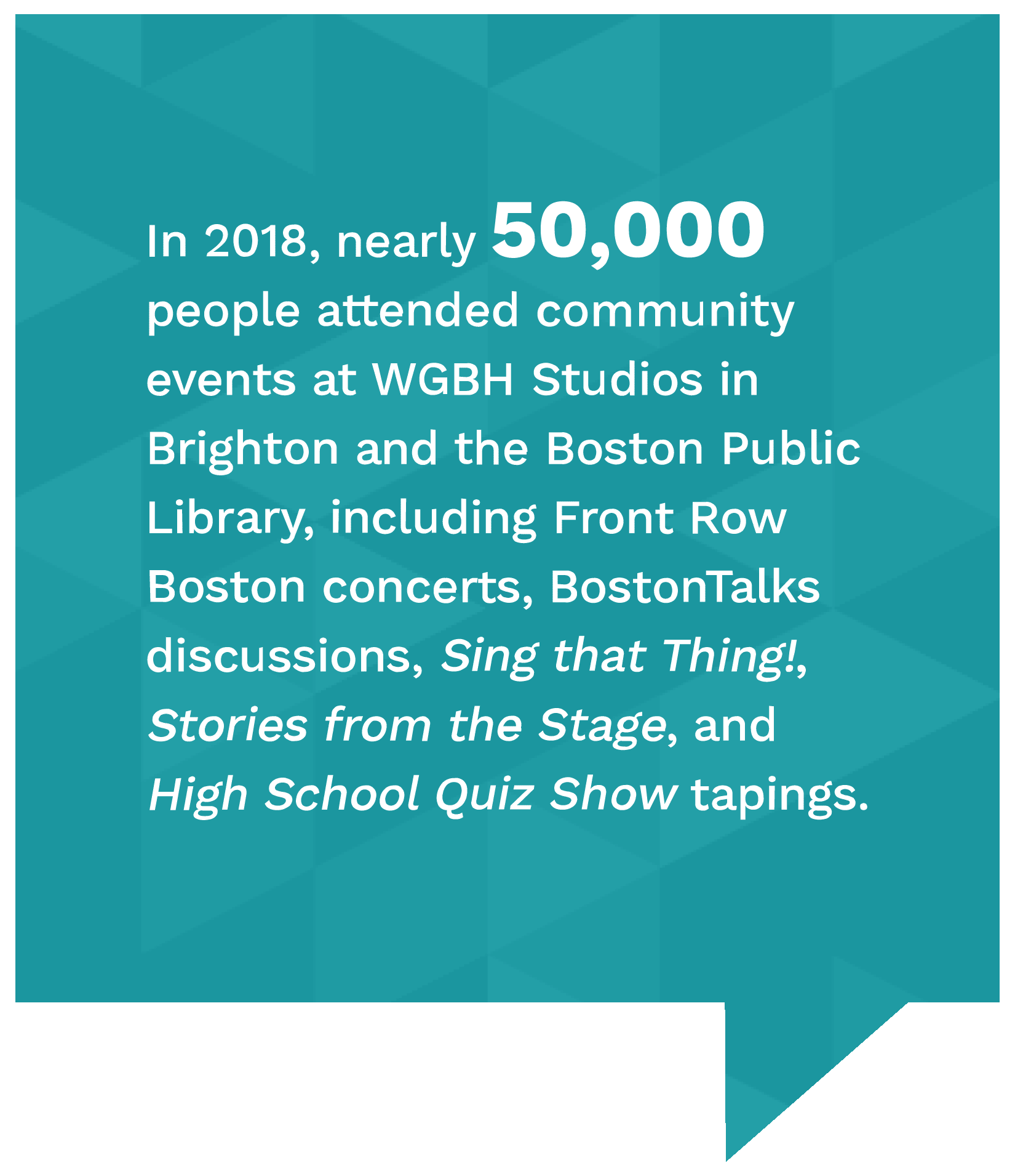 in 2018, nearly fifty thousand people attended community events at wgbh studios in brighton and the boston public library, including front row boston concerts, BostonTalks discussions, sing that thing!, stories from the stage, and high school quiz show tapings.